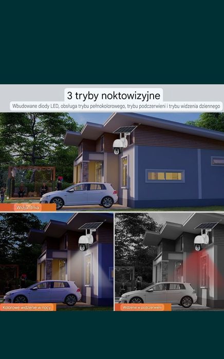 Kamera solarna na kartę sim