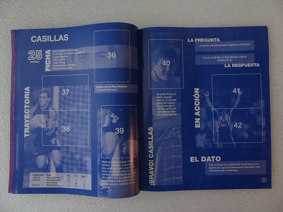 Caderneta de cromos de futebol vazia Real Madrid 2000/2001 Panini