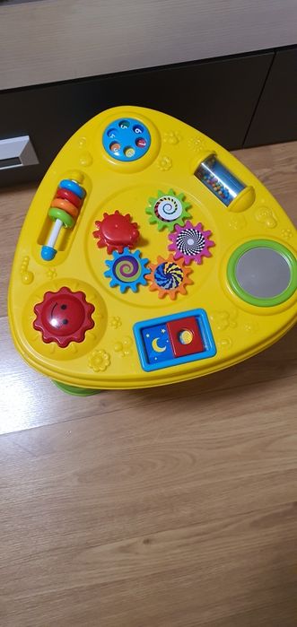 Activity Table425700766946447361