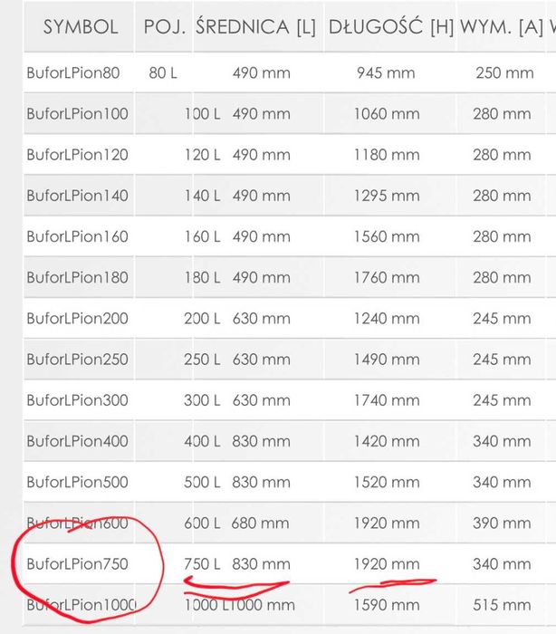 Bufor ciepłej wody 750l.