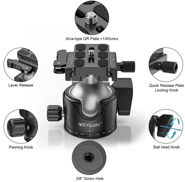 Штативна кульова головка + M-LOK