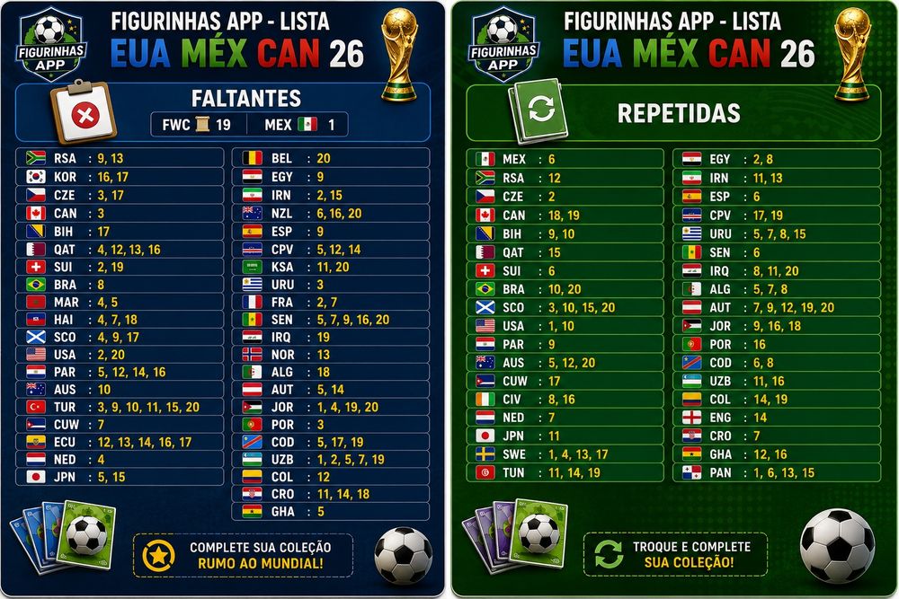 Troca de Cromos do mundial 2026