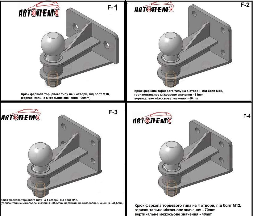 Шар крюк Гак для фаркопа прицыпному устройству быстросъемная вставка