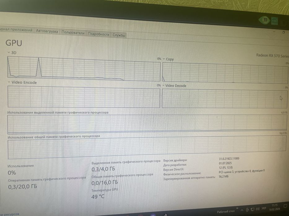 Видеокарта Rx 570 4gb asus
