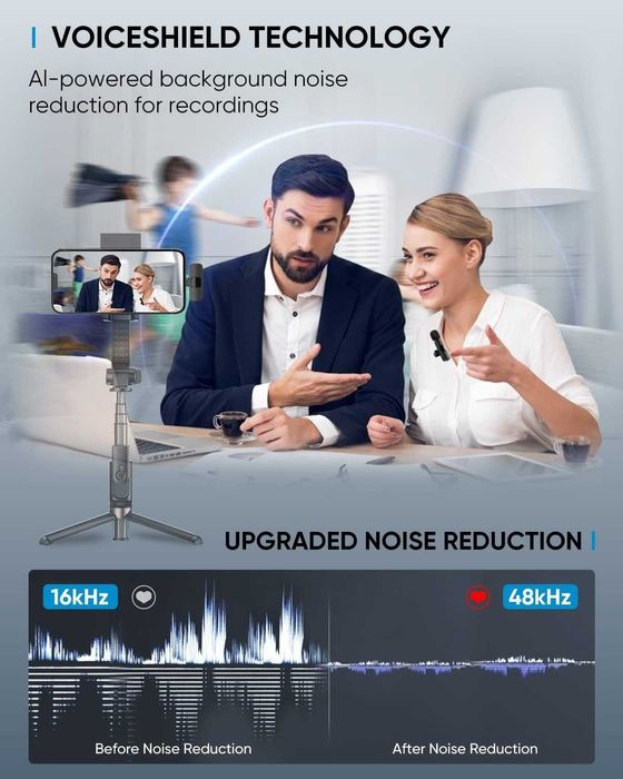 DayDup Microfone de lapela sem fios para iPhone/iOS/Android...