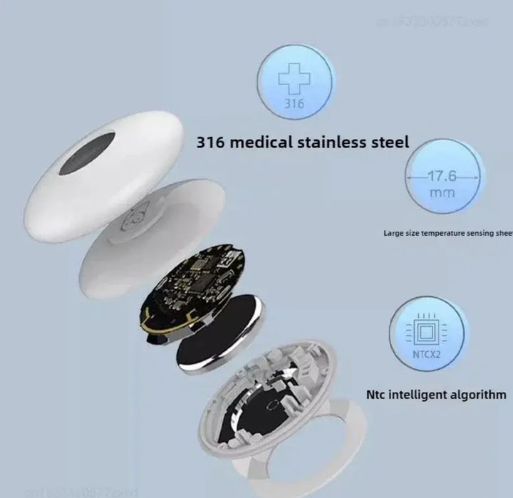 Електронний дитячий термометр Xiaomi Miaomiaoce MMC-T201-2 CN Version