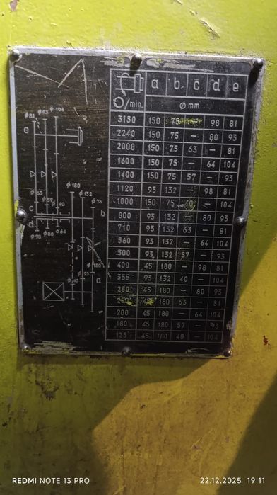 Tokarka tsb16 koła