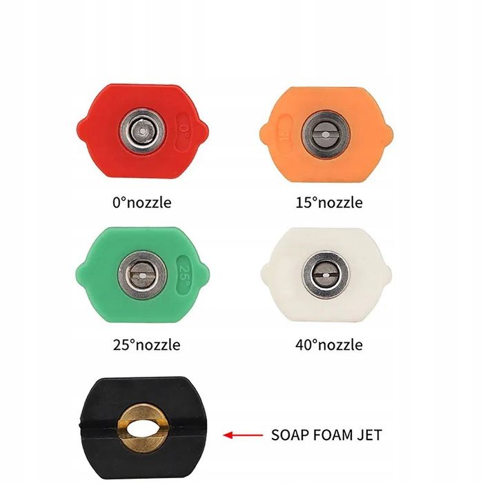 Komplet 5 Dysz do Myjki Ciśnieniowej | 250 bar, 1/4" Szybkozł.