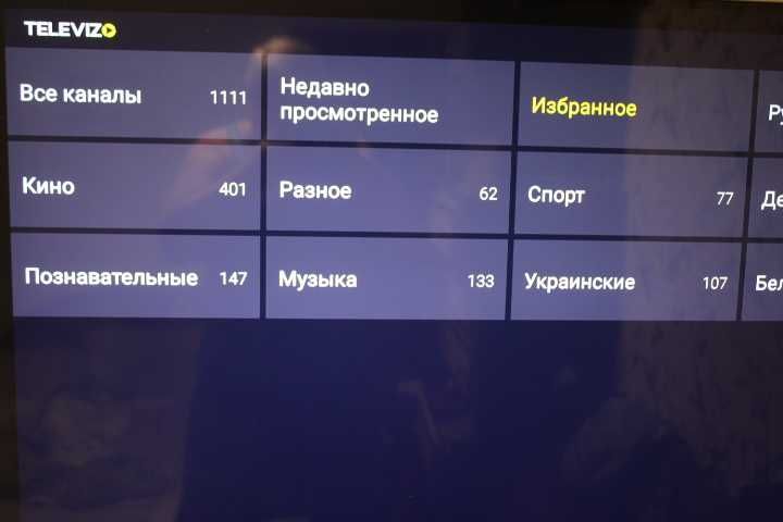 X96Q - 4K  Смарт приставка-все установлено народный твбокс
