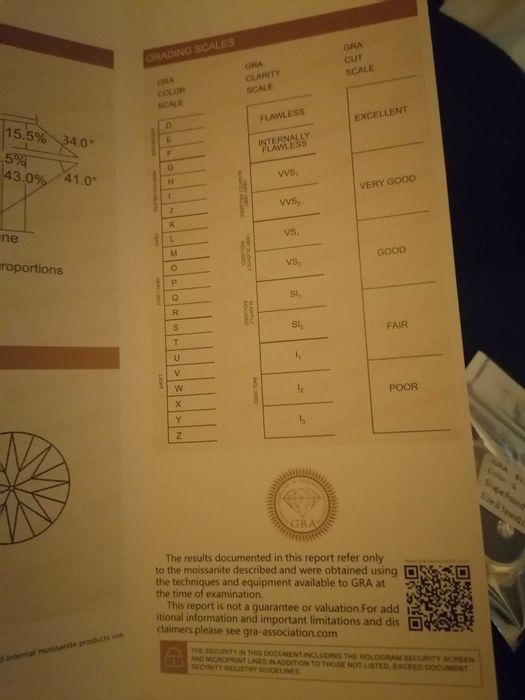 Diamante de moissanite 1ct 6.5mm certificado