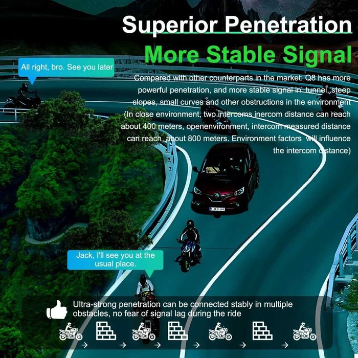 EJEAS Q8 NOVO! sistema de intercomunicação simultânea até 6 condutores numa distância superior a 1000 metros. Mota Bicicleta Skate Snowboard