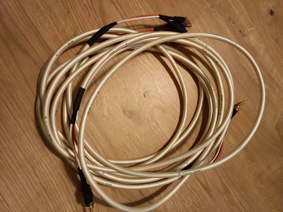 Atlas Equator 2.0 2x4 metry okazja
