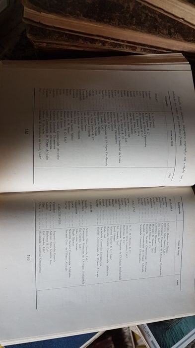 Livros antigos de colecionador