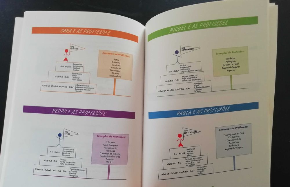 Book "How to Choose My Future" (including shipping)64730169405699123