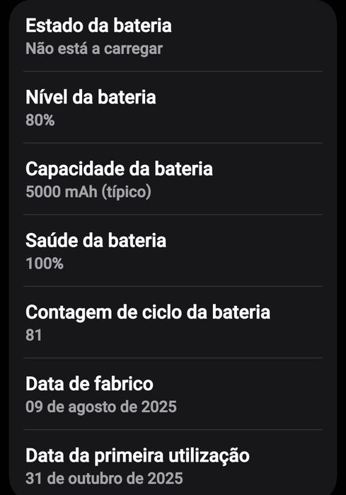 Samsung Galaxy S25 Ultra | Como Novo | Garantia até 2028 | Caixa e Fatura
