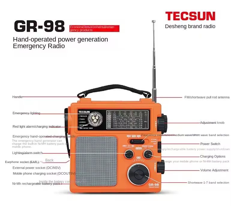 Радіоприймач Tecsun GR-98 — це надійний портативний аварійний радіоприймач з аналоговою шкалою та цифровою обробкою сигналу (DSP),