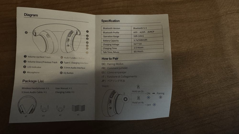 Безпровідні навушники Glynzak (компютерні)