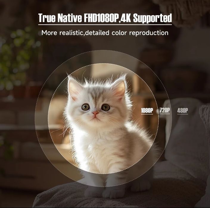 Projektor Magcubic L018 FULL HD 1080p 650ansi  Netflix idealny prezent