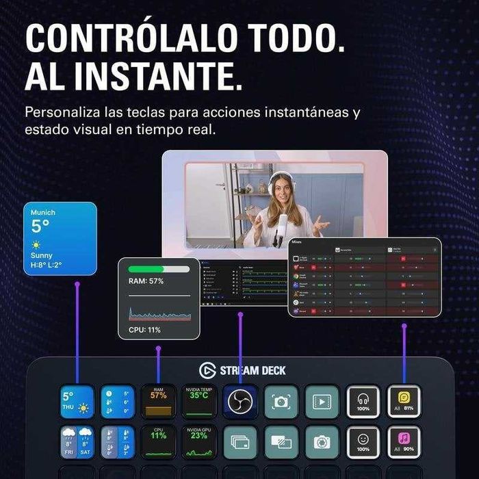 ISG Elgato Stream Deck + XL 36 teclas LCD 6 dials USB-C