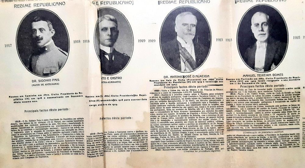 Quadro sinóptico Histórico-Literários de 1927