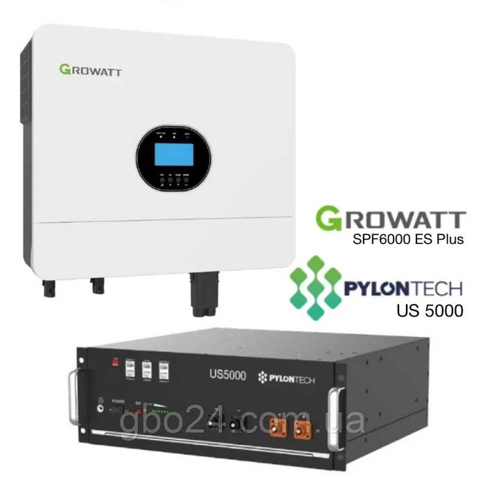 Резервне живлення Growatt, АКБ Biom, зелений тариф, сонячні панелі.