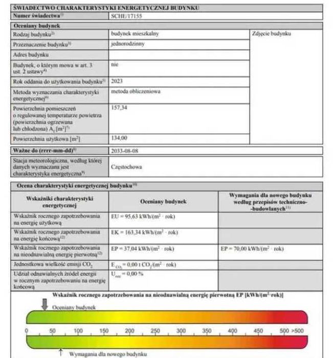 Świadectwa/Audyty Energetyczne budynku/mieszkania/lokalu