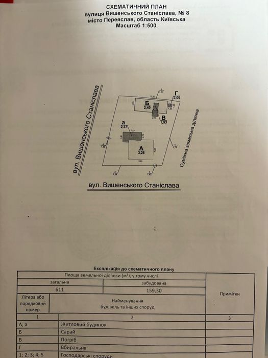 Будинок в Переяславі
