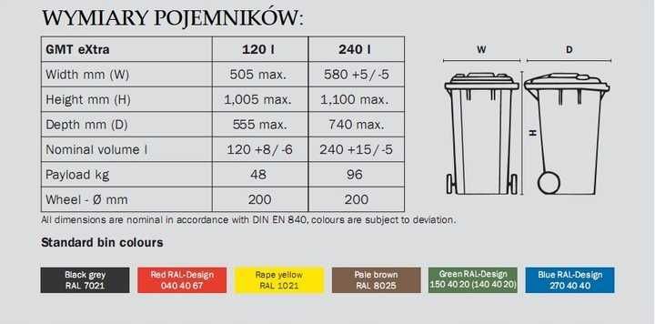 pojemnik na odpady 240L firm, Schaefer, Contenur, PlastikGogić