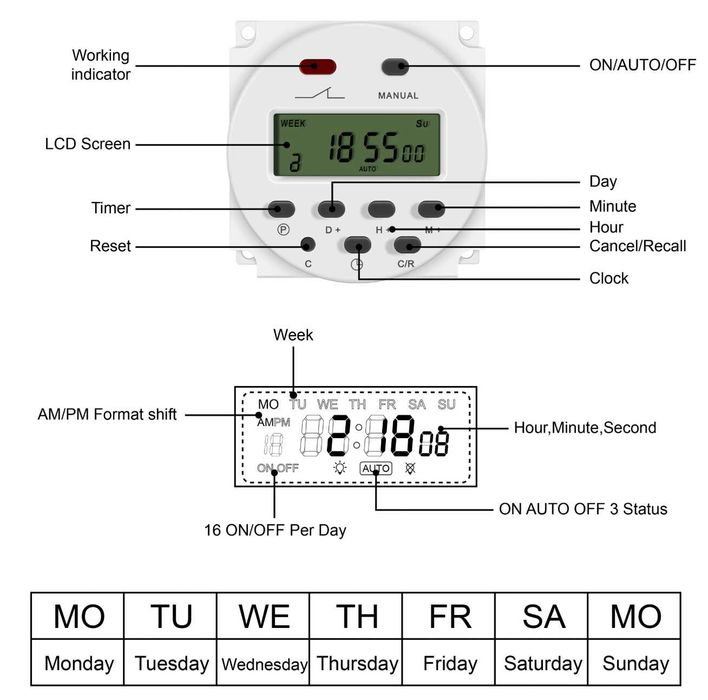 Programowany moduł czasu TIMER CN101A - max out 16A 250VAC + obudowa