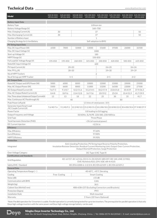 Гібридний інвертор Deye 8kW (SUN-8K-SG01HP3-EU-AM2) 3-фаз, високовольт