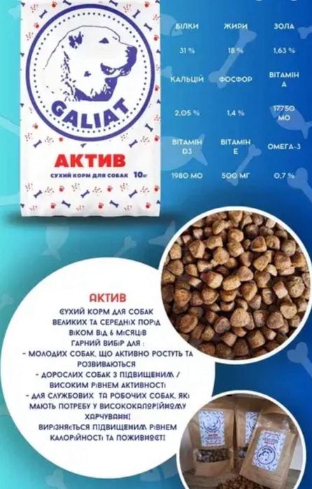 ТМ Галіат сухий корм для собак, в асортименті