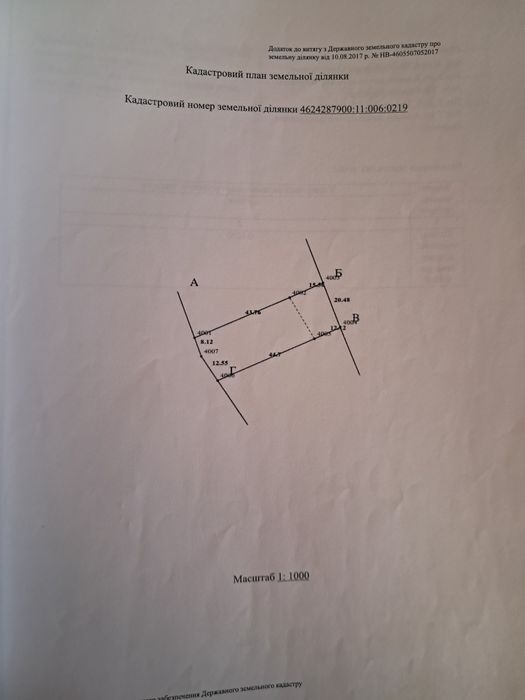 Земельна ділянка