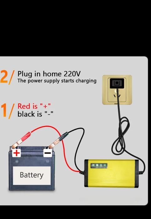 Зарядное устройство для аккумуляторов 12 вольт