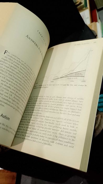 Optimum Nutrition for the Mind - Patrick Holford