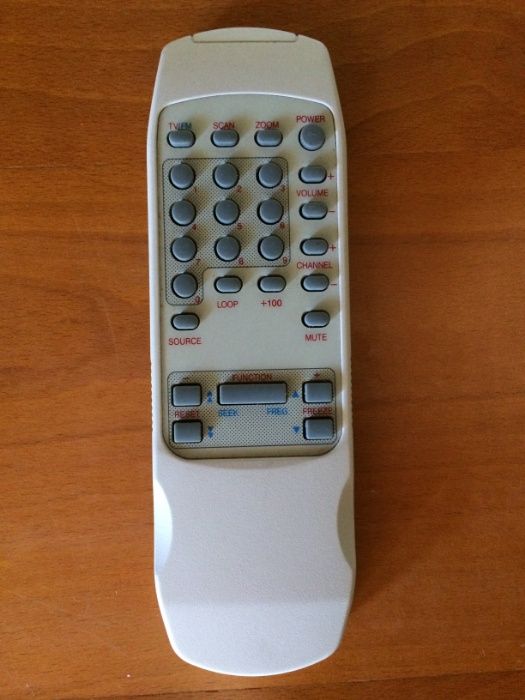 2 Universal Commands64309815297922124