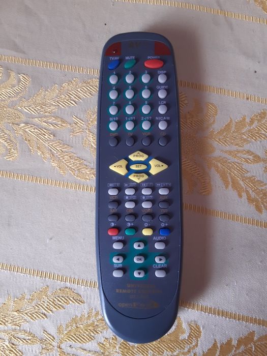 Продам пульты.