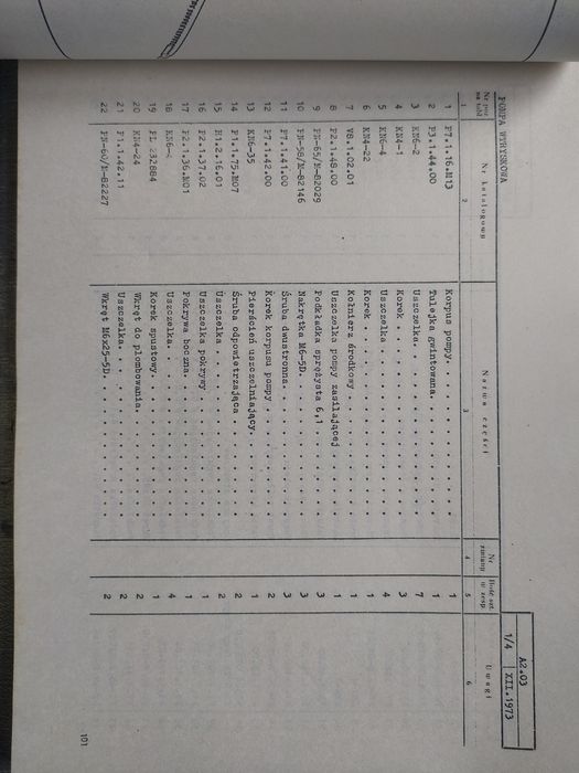 Katalog części samochodu Star 266