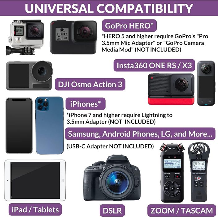 Zestaw mikrofonu przypinanego do klapy Purple Panda  OLX Shipping