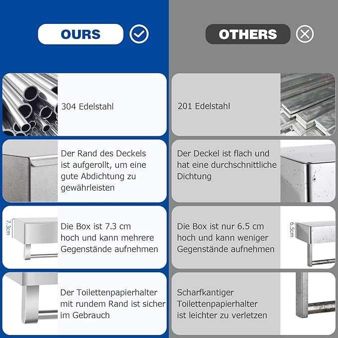 Uchwyt na papier z pojemnikiem na mokre chusteczki srebrny Nowe 671