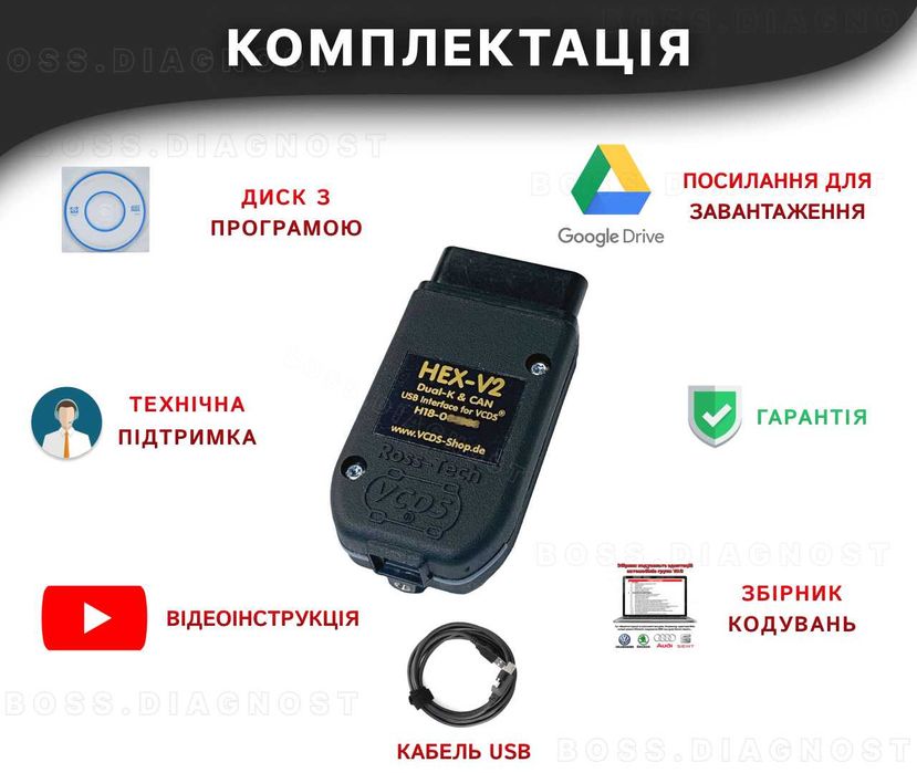 НОВИЙ‼️ ВАСЯ ДИАГНОСТ 24.7 ‼️ автосканер Vag Com VCDS HEX V2 vcds
