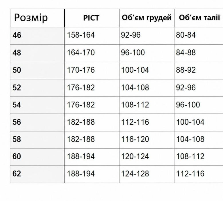 Напівкомбінезон спецодяг Польща