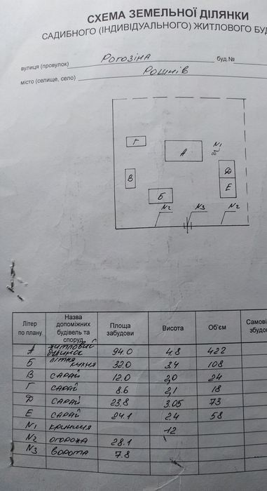 Продається будинок (під дачу) Рошнів