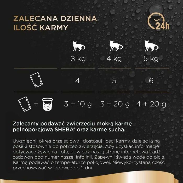 SHEBA saszetka 50x50g Fresh&Fine -karma dla kotów dorosłych w sosie