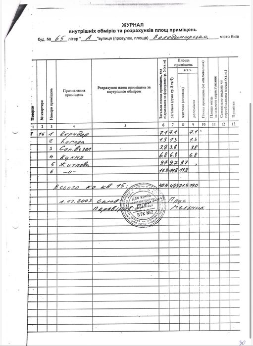 2-кімнатна квартира в історичному центрі Києва | вул. Володимирська, 65 | 40,9 м²
