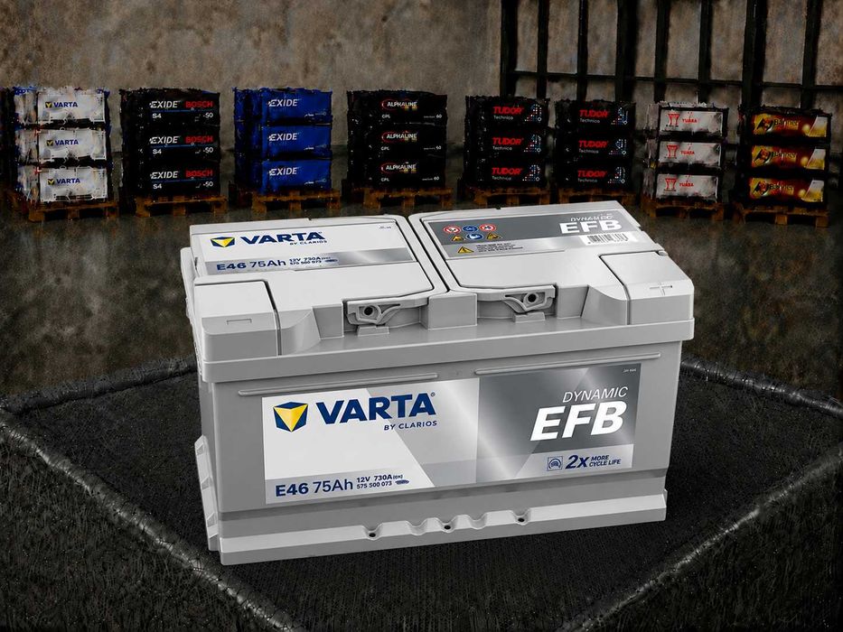 Автомобільний акумулятор VARTA Blue Dynamic EFB 75Ah, 12V, E46, 4016987140963