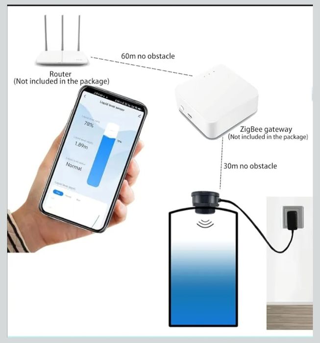 TLC2206-ZB ZigBee APP czujnik