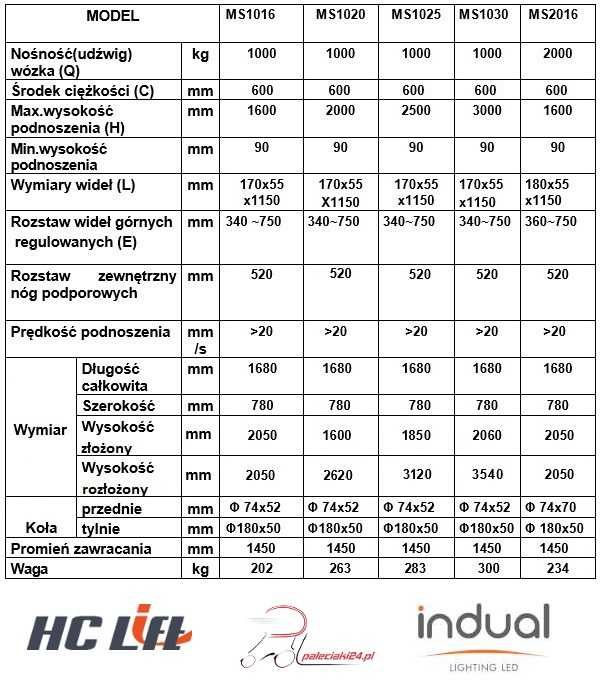 MS1030 Wózek podnośnikowy paleciak sztaplarka stacker układarka