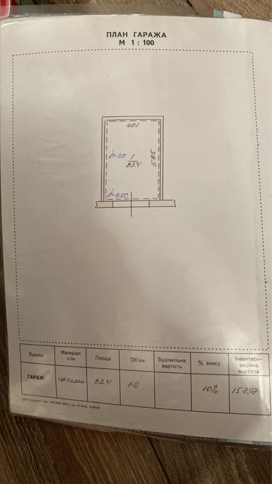 Здам гараж по вул Тернопільській