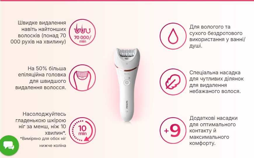 Епілятор Philips BRE740/10