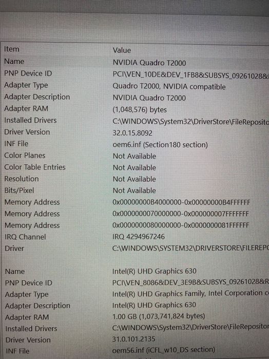 Dell Precision 7540 i9-9850H 32GB 2TB SSD 1TB SSD T2000